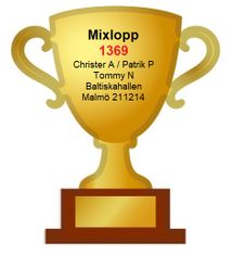211214 Mixlopp Christer-Patrik-Tommy 1369 Baltiskan
